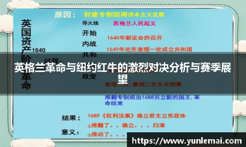 英格兰革命与纽约红牛的激烈对决分析与赛季展望